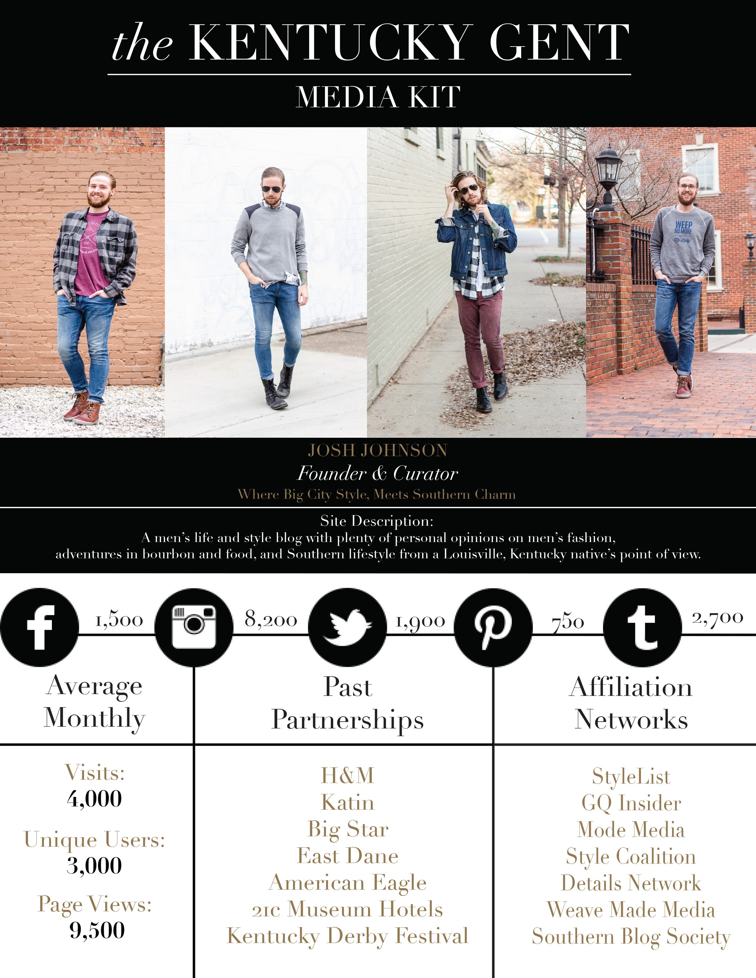 The Kentucky Gent, a men's fashion and lifestyle blogger, shares how to make a blogger media kit.